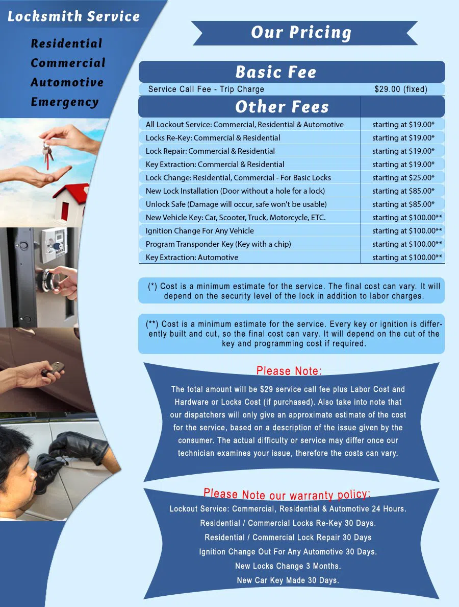 Sun City West AZ Locksmith Store Sun City West, AZ 623-243-8064